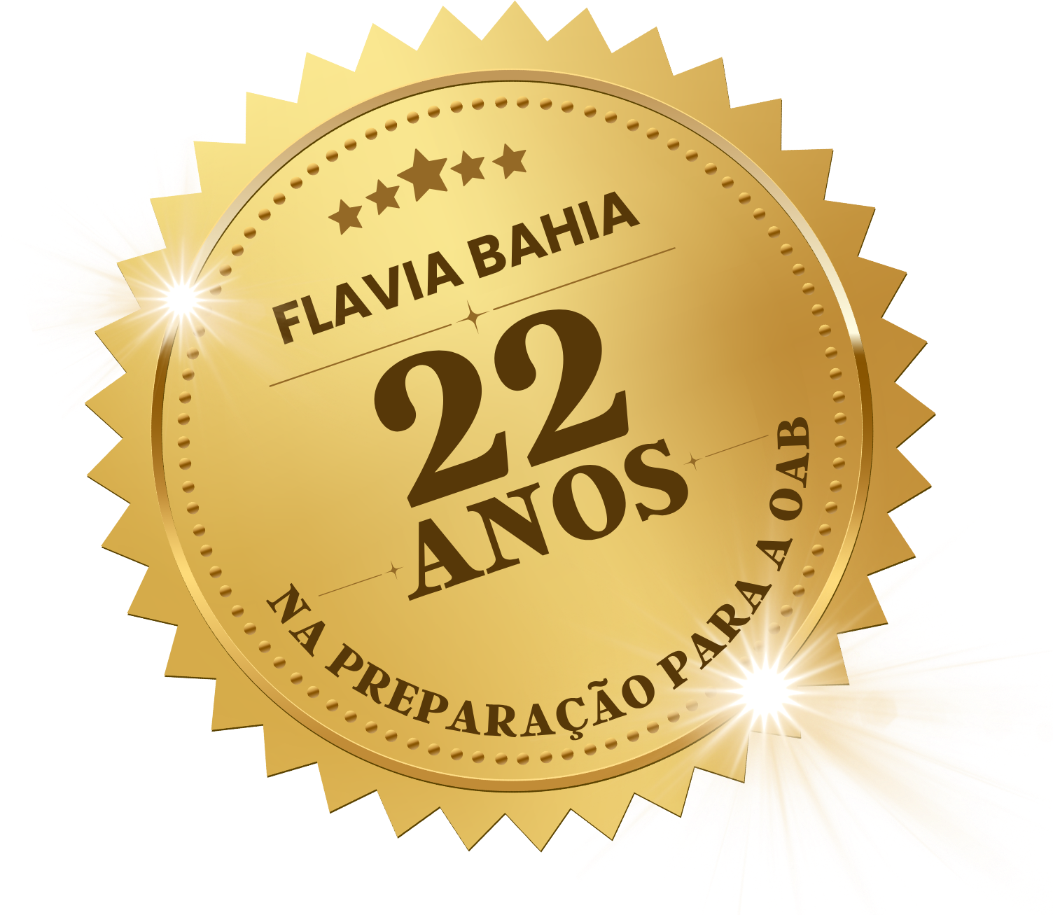 Flavia Bahia, 22 anos na preparação para a OAB